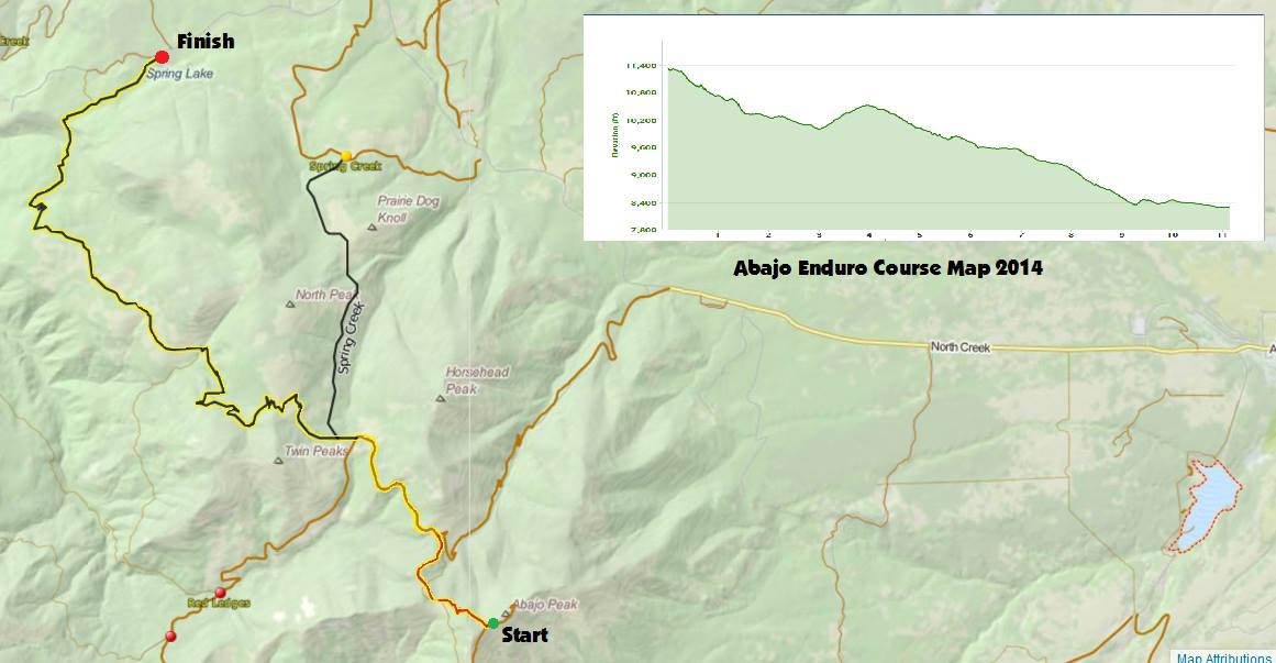 Course map and elevation profile of the Abajo Enduro mountain bike race.